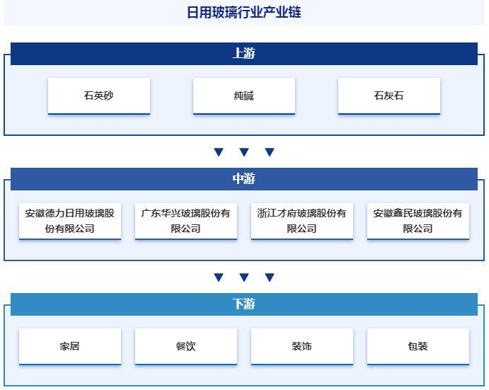 1713239182607745.png image.png